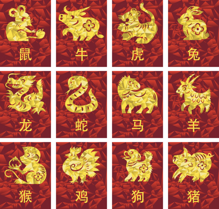 Chinese Zodiac Signs
